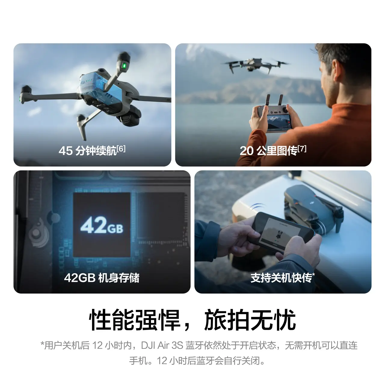 DJI AIR 3S